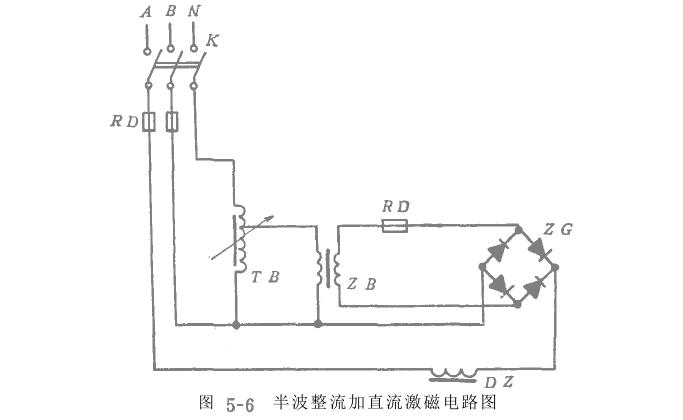 電磁振動給料機(jī)
